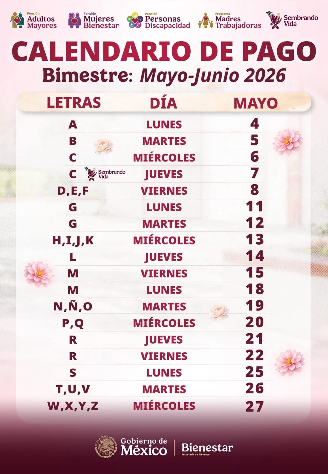 Del 4 al 27 de mayo se realiza pago de los Programas para el Bienestar, informa la secretaria Leticia Ramírez